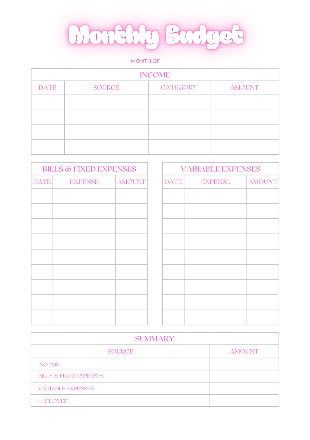 Monthly Budget Breakdown